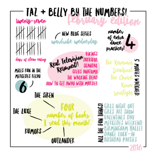 February by the Numbers